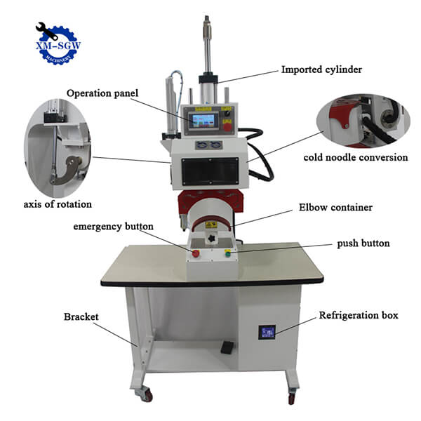 SGW-518TS Automatic Bending Hot and Cold Pressing3